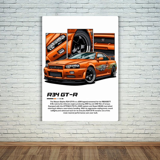 Nissan Skyline R34 Metal Poster
