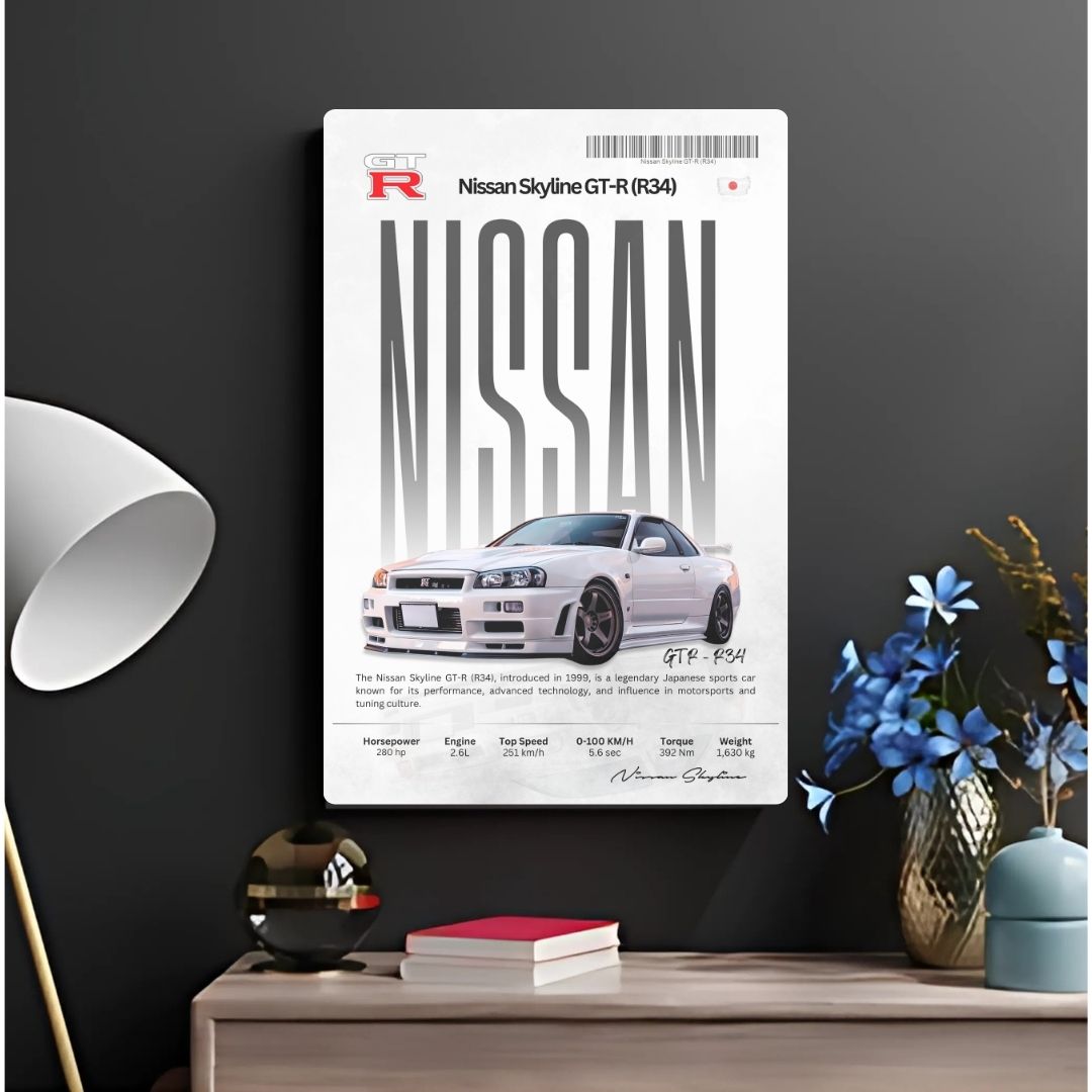 Nissan GTR R34 Metal Poster