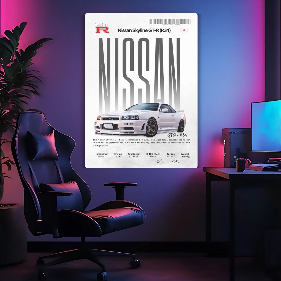 Nissan GTR R34 Metal Poster
