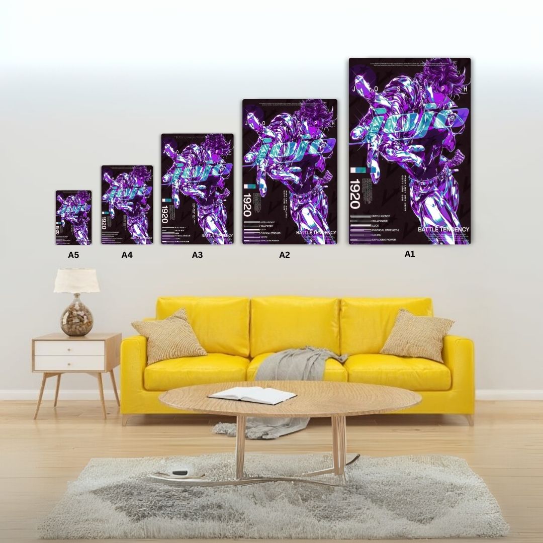 JoJo Bizarre Metal Poster